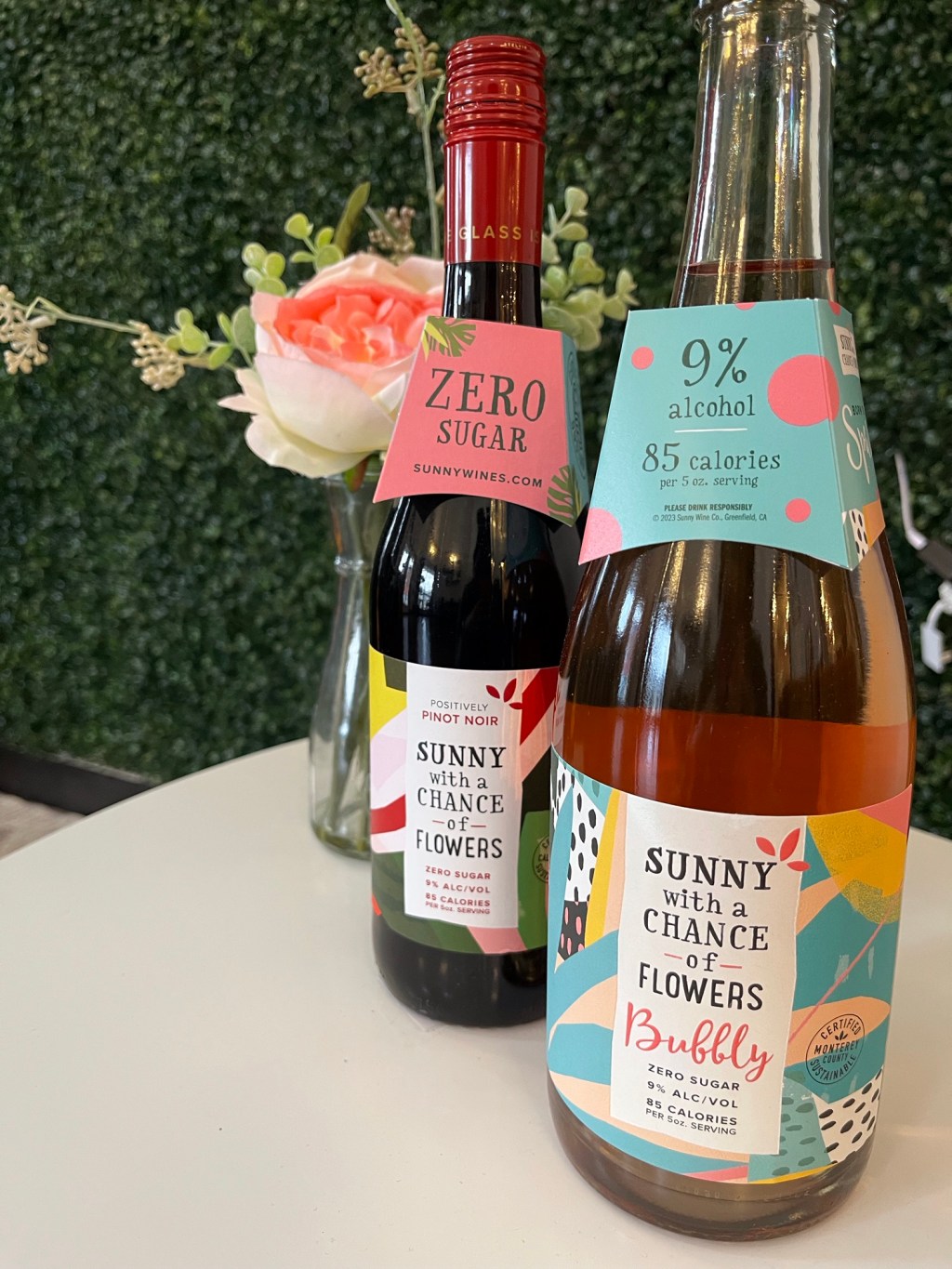 🥂 Weekly Notes: Feb 10-Feb&nbsp;16